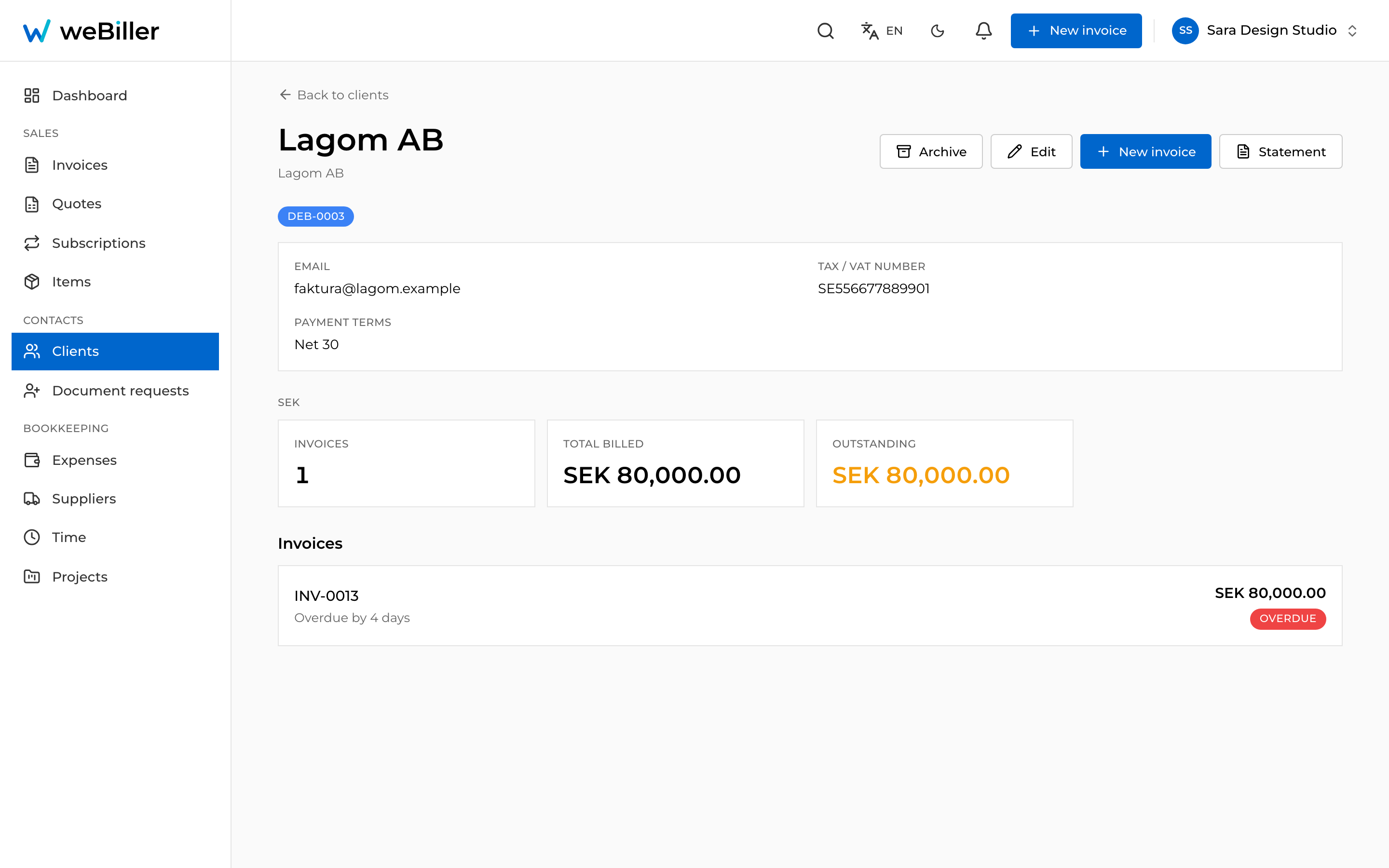A Swedish client's detail page with a SEK heading above the invoice count, total billed and outstanding stats.